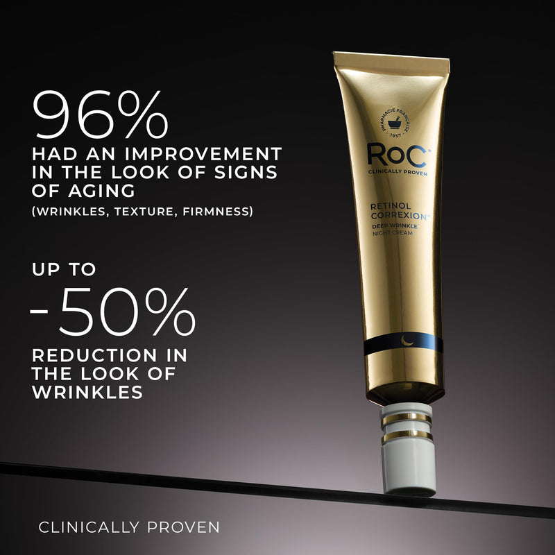 RoC Retinol Correxion Night Cream for Deep Wrinkles, Anti Aging Skincare Treatment Women and Men, 1.0 oz (Packaging May Vary) Deep Wrinkle Night Cream