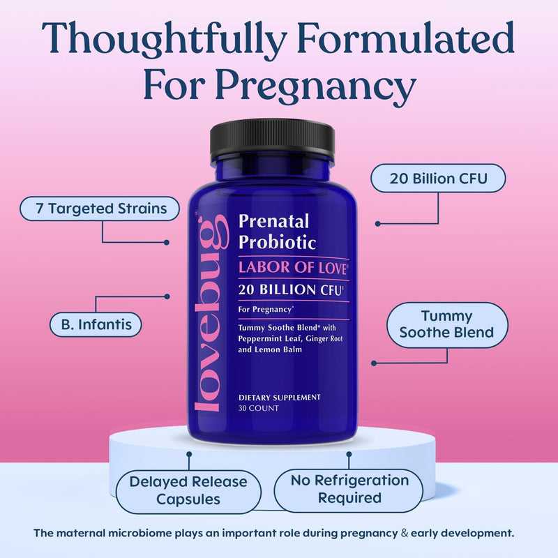 LOVEBUG Prenatal Probiotic | Helps with Morning Sickness, Nausea, Heartburn & Digestion | Helps Baby Microbiome | Multi Strain 20 Billion CFU | 30 Capsules 30 Count (Pack of 1)