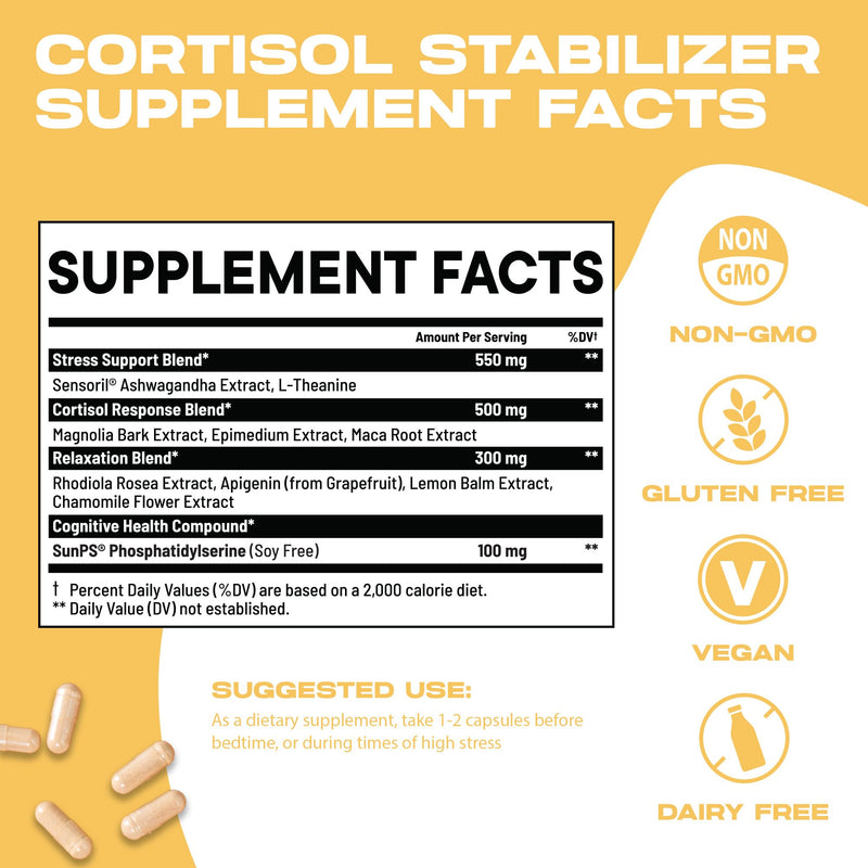 [Australia] - Cortisol Manager & Stabilizer Supplement | Supports Deep Sleep, Relaxation, Adrenal Health & Stress | 300mg Ashwagandha | L-Theanine, Rhodiola Rosea Extract & Apigenin | 90 Capsules 90 Count (Pack of 1) 