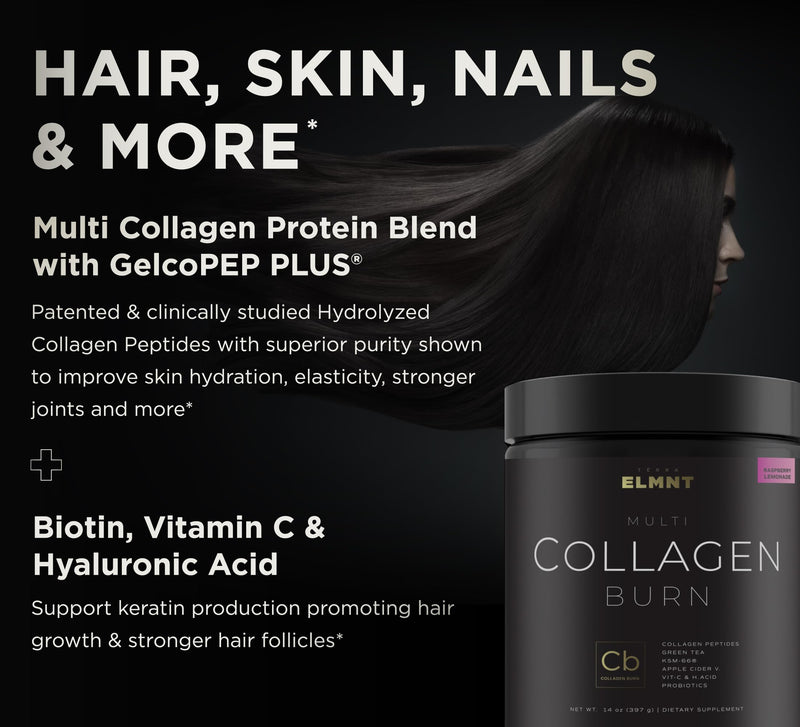 Super Collagen Powder for Women Weight Loss + Beauty w. Probiotics, Hyaluronic Acid, Biotin, ACV, KSM-66® - Premium Multi Collagen Peptides Protein Supplement Colageno for Women (Raspberry Lemonade) Raspberry Lemonade