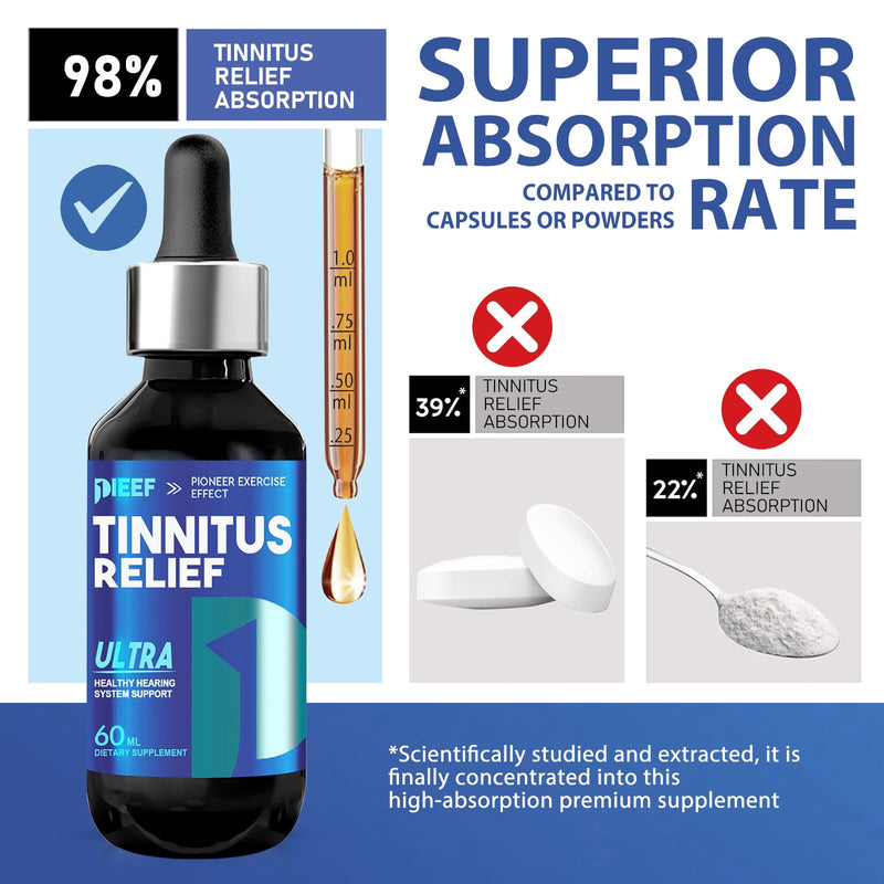 [Australia] - Tinnitus Relief for Ringing Ears, Effective Tinnitus Relief Drops, Natural Herbal Tinnitus Supplement Reduce Ear Clicking Buzzing, Improving Hearing for Men and Women, 60ML/2Fl Oz 