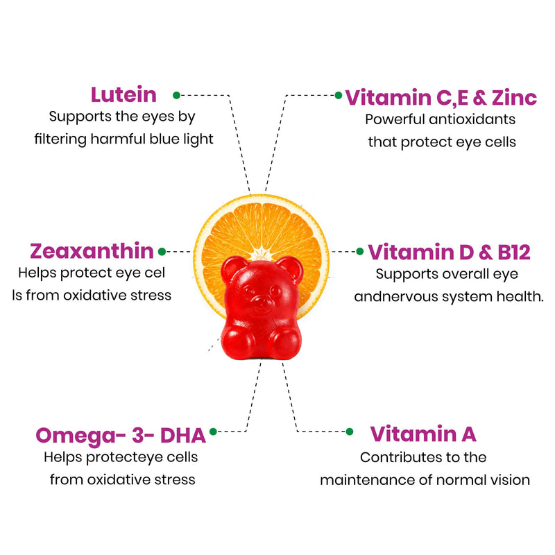 I-Dew Vision Pro Kids Eye Gummies | Children’s Eye Health Supplement | Blue Light Protection & Screen Time Support | Lutein, Zeaxanthin & Omega-3 DHA | Vegan | Strawberry & Orange | 30 Gummies