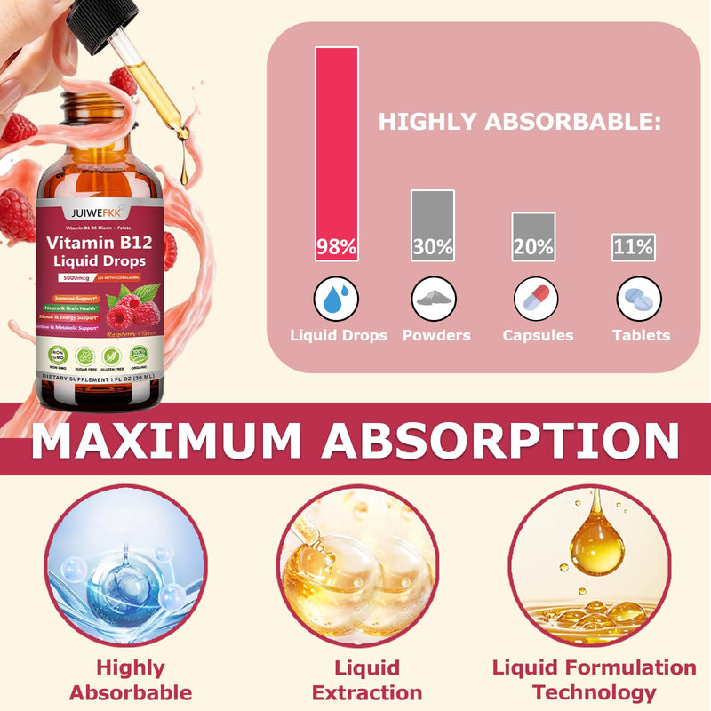 Liquid Vitamin B12 Drops 5000 mcg - Extra Strength B12 Methylcobalamin with B1 B6 B3 Folate Niacin - Fast Absorption Sublingual B-12 Drops for Energy Metabolism & Brain Function, Vegan B Complex Raspberry 1 Fl Oz (Pack of 1)