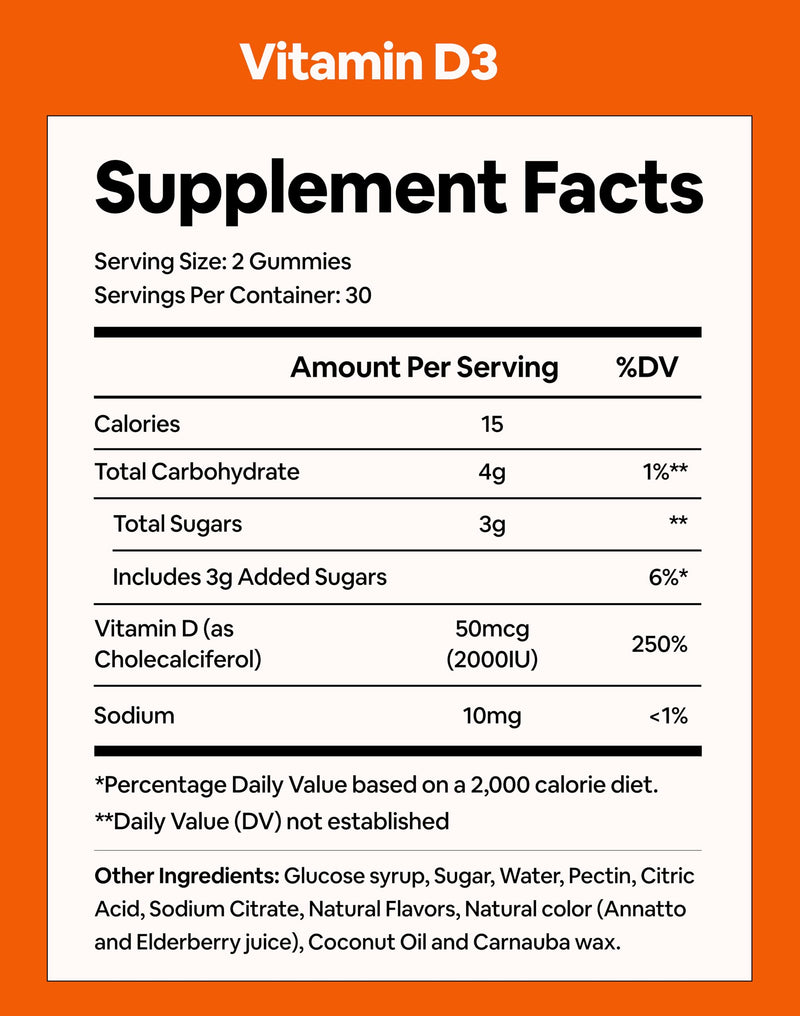 [Australia] - Black Girl Vitamins - Vitamin D3 Gummies, for Immune, Energy, and Bone Support, 2000IU (50mcg) Vitamin D per Serving, Gluten-Free Vitamin D Gummies 30 Day Supply 