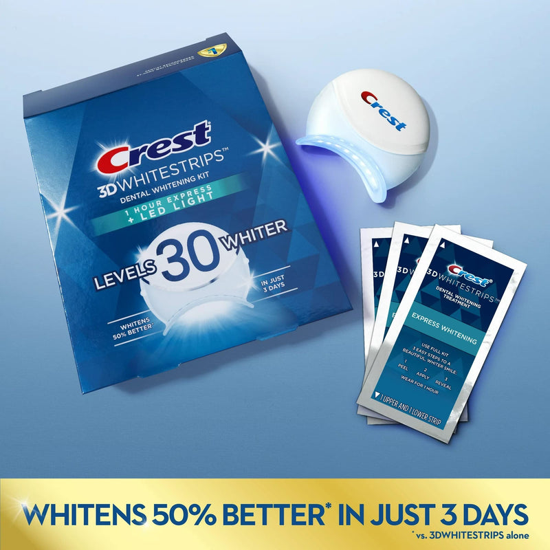 [Australia] - Crest 3DWhitestrips 1 Hour Express + LED Light Teeth Whitening Kit, 19 Treatments 