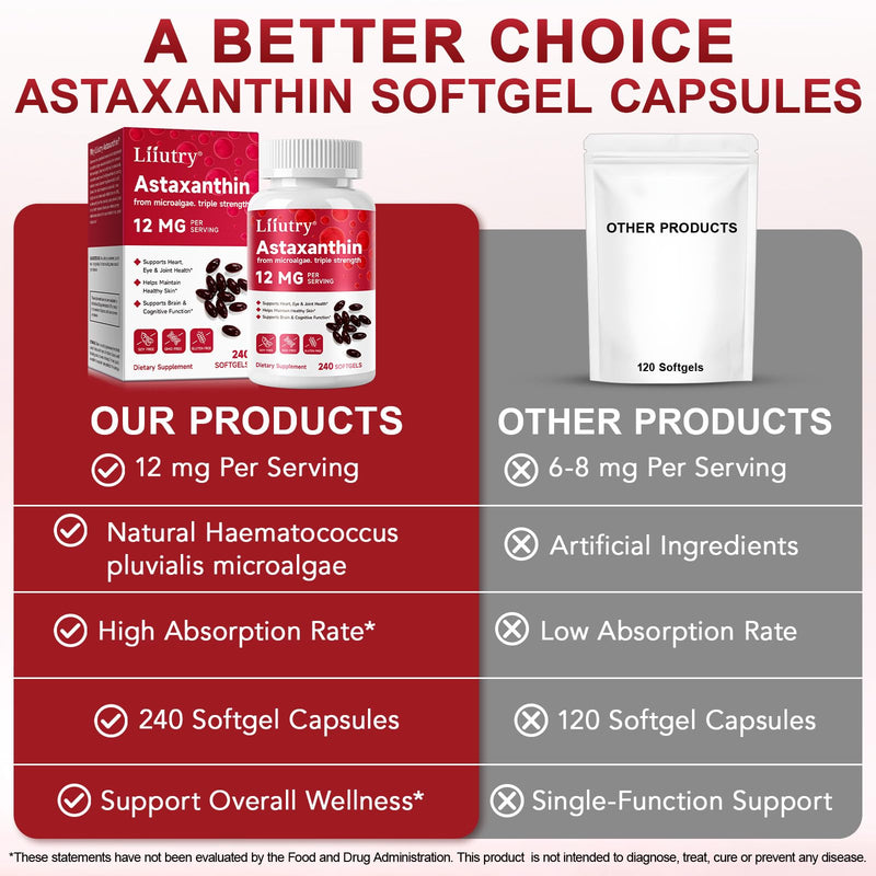 Astaxanthin Supplements, 240pcs Astaxanthin High Strength, Astaxanthin 12mg, Supports Eye, Skin, Joint, Brain, Heart & Immune System Health, Non-GMO & No Gluten