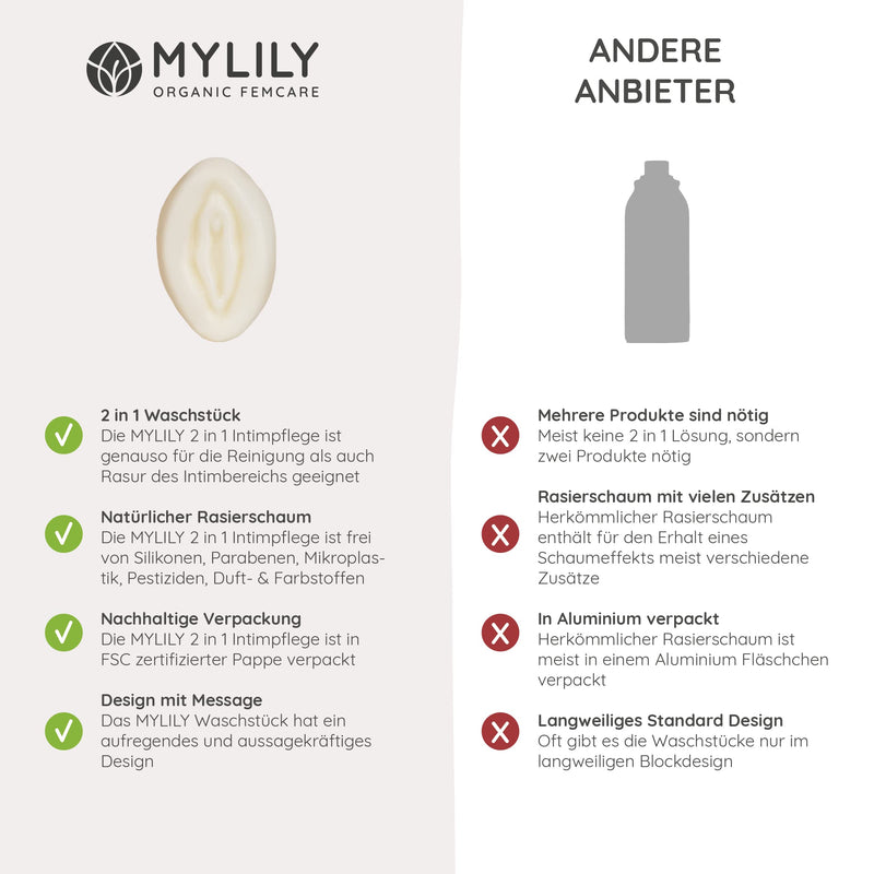 [Australia] - MYLILY 2 in 1 washing bar solid soap | Intimate care for women | 60 grams for cleaning and shaving | Shaving soap for women in vulva shape | Cocoa & Shea Butter & Coconut Oil | 