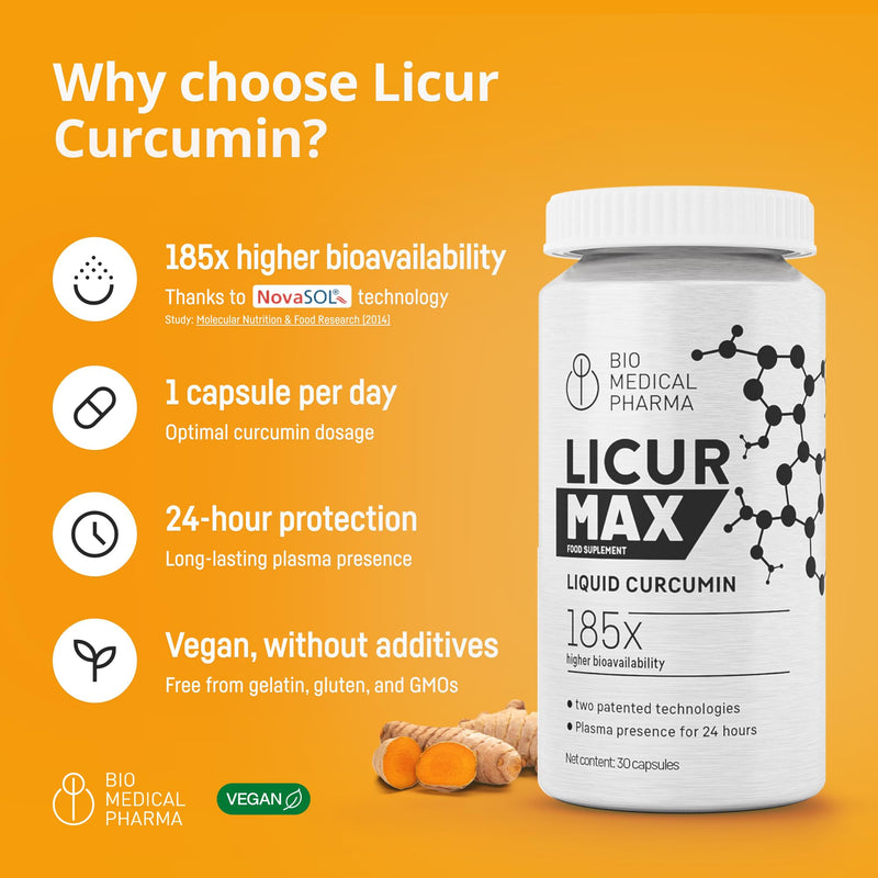 Turmeric Curcumin Capsules – 185x Higher Bioavailability – NovaSOL Liquid Curcumin – 1 Vegan Capsule Daily – Equals 6,600 mg of Turmeric Extract – Licur Max (30 Capsules) 30 capsules