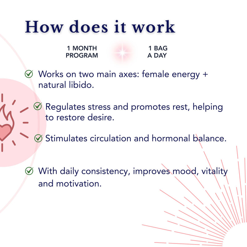 Maca Anadina, Tribulus, Fenogreco, Ashwagandha, Ginkgo Biloba - SmartAbsorb™ | for Energy, hormonal Balance & Brain Function | 28 Daily sachets