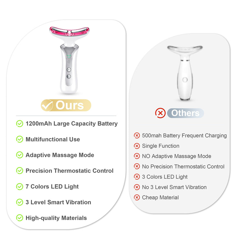 7 in 1 Multifunctional Facial Massager, Red Light Therapy for Face with 7 Modes, Face Lift Device, Portable Facial Massager for Wrinkles,Neck&Skin Care-White Black