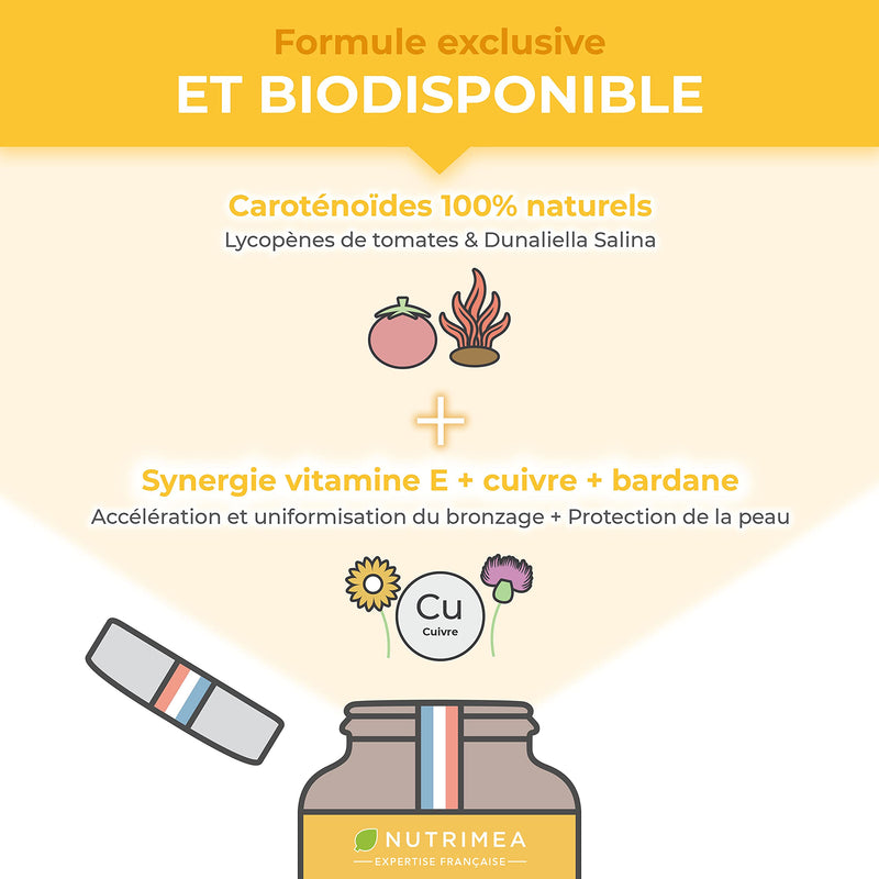 Perfect Skin Capsules - Beta Carotene, Lycopene, Copper and Vitamin E Formula - 60 Vegan Capsules - Gluten Free & GMO-Free - French Expertise - Nutrimea Perfect Skin Support