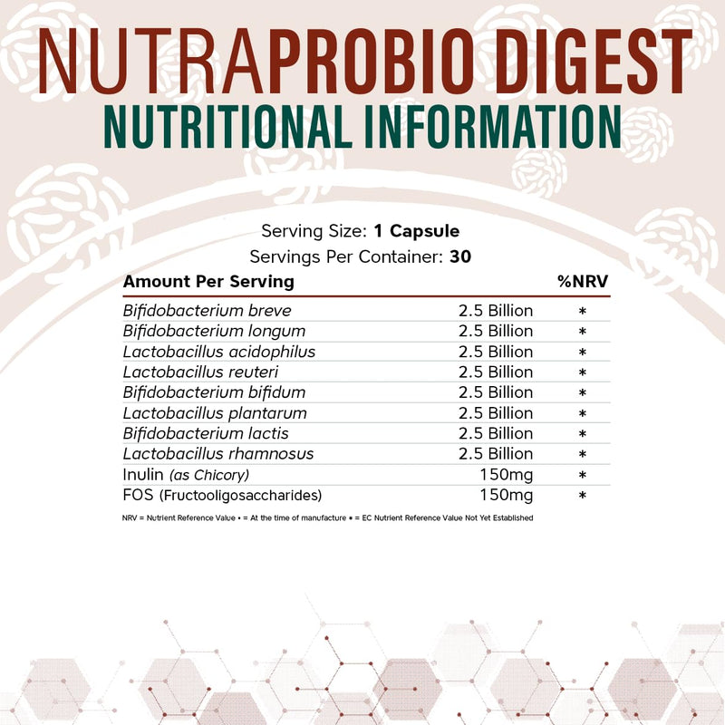 NutraProbio Digest - 20 Billion Probiotic Cultures for Gut & Digestive Health - with Added Prebiotics, Inulin & FOS - Improves Digestion & Immune System - NutraVit, 30 Capsules