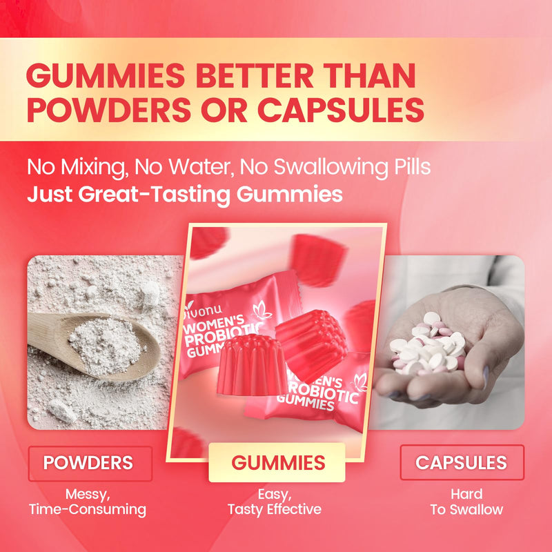 VivoNu Viginal Probiotic for Women, Women Probiotic Gummies, 60 Gummies | Feminine Balance Gummies, Cranberry Probiotics for Woman Vaginigal Health, Yeast Ph Balance 120P/2Bags