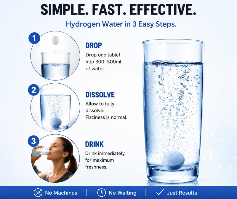 H2 Molecular Hydrogen Tablets – 60 Dissolvable Hydrogen Water Tablets – 8ppm Effervescent Formula – Portable Daily Hydration Supplement