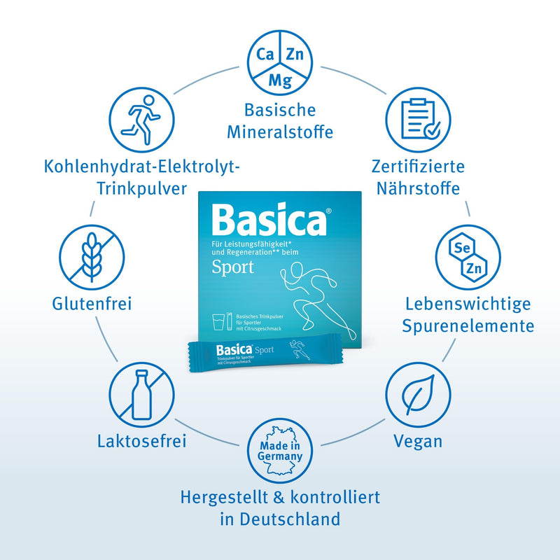 [Australia] - Basica® drinking alkaline powder for athletes | Citrus flavor | Carbohydrate electrolyte solution | basic minerals & vitamins | for performance* and regeneration** during sport | 50 sticks 50 pieces (pack of 1) 