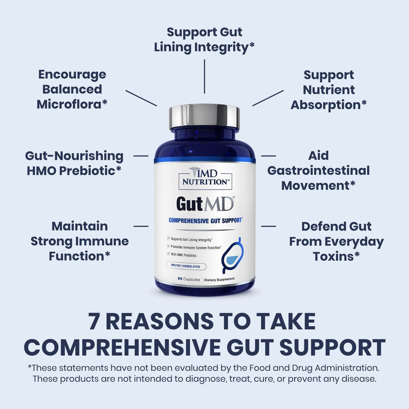 [Australia] - 1MD Nutrition GutMD - L-Glutamine and Prebiotic for Gut Integrity | Promote Digestive Tract Health | 90 Capsules (2-Pack) 90 Count (Pack of 2) 