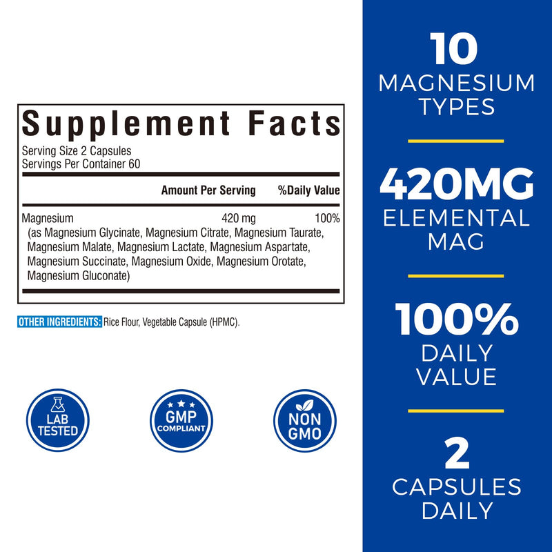 Vitalibre Iron Supplement with Vitamins C for Iron Deficiency & Magnesium Complex 10 in 1 for Magnesium Deficiency