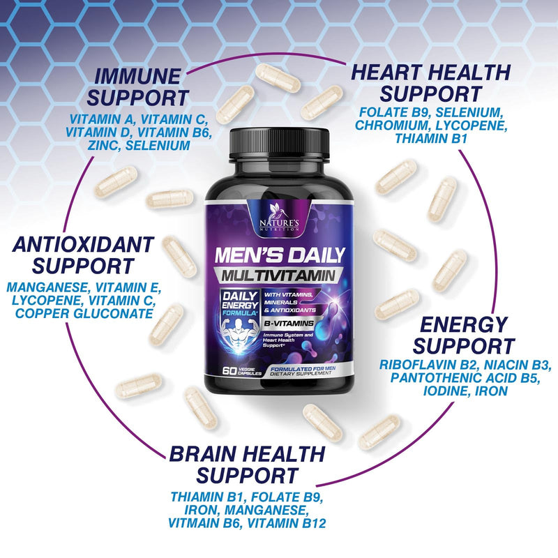 Multivitamin for Men - Once Daily Mens Multivitamins - Comprehensive Multi-Vitamin with Optimal Vitamin Bioavailability - Essential Vitamins A, C, D, E, & Zinc Formula - Bottled in USA - 60 Capsules 60 Count (Pack of 1)