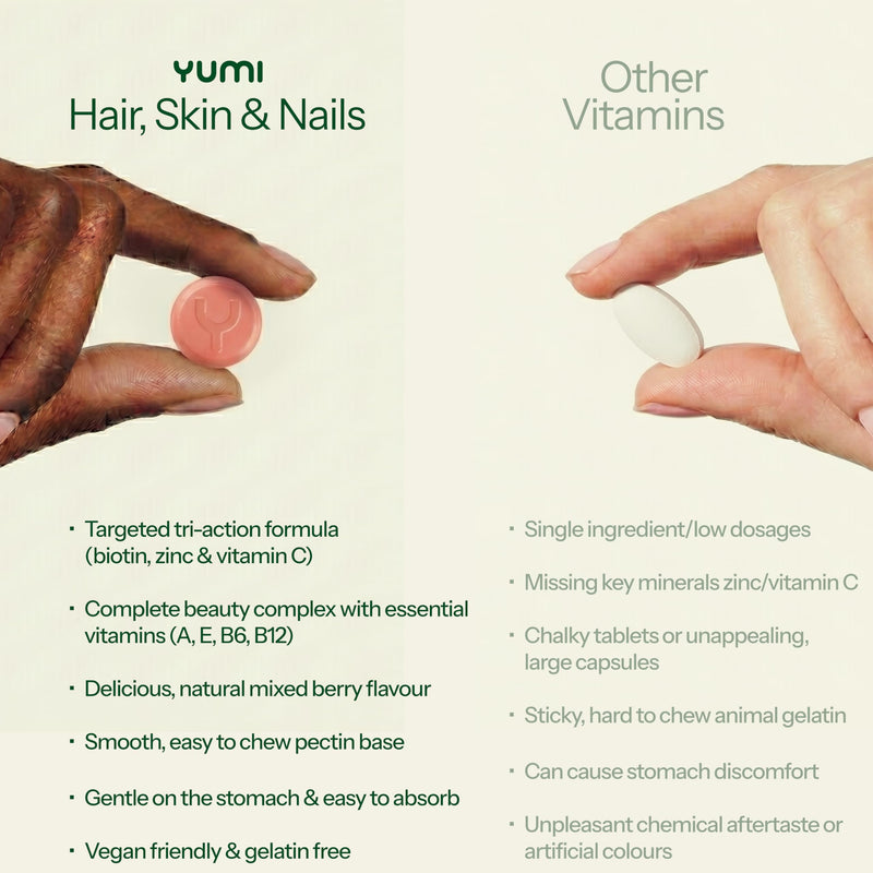 Hair, Skin & Nails Gummies with Biotin, Zinc & Vitamin C for Hair Health, Skin Glow & Nail Strength, Supports Collagen Formation, Berry Flavour, 60 Vegan Gummies
