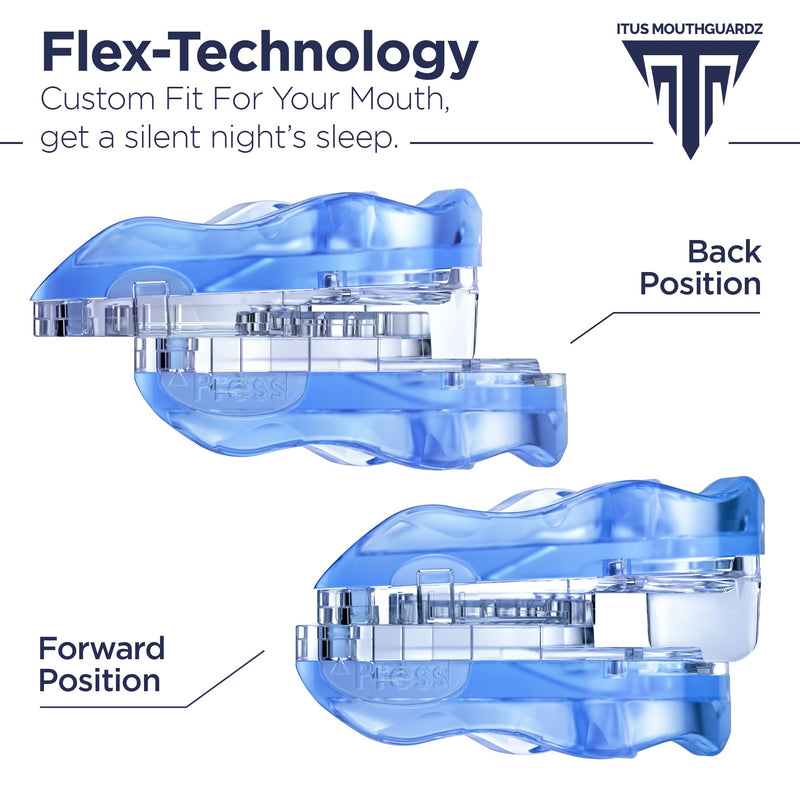 [Australia] - SilentZPro (BlueTech) - USA Designed & FDA Cleared Anti-Snore Mouthpiece - Fully Adjustable Anti-Snore Mouth Guard Device - Itus Mouthguardz Medium 