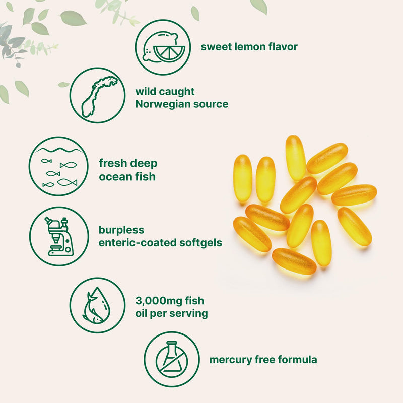 [Australia] - Micro Ingredients Omega 3 Fish Oil Supplements 3,000mg Per Serving, 240 Softgels | Lemon Flavored ‚Äì Burpless | EPA 540mg + DHA 360mg | Deep Sea Fish 