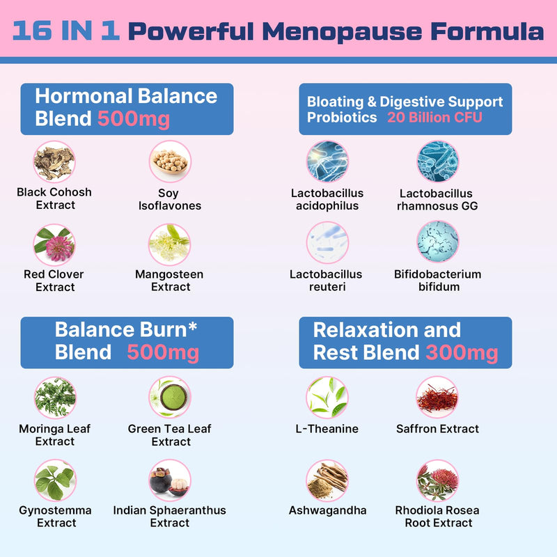 [Australia] - Menopause Supplements for Women Gummies, 16-in-1 Probiotic, Black Cohosh & Ashwagandha for Menopause Relief, Hot Flashes, Hormone Harmony, Mood Swings, Belly Burner* & Gut, Sugar-Free - 60 Gummies 60 Count (Pack of 1) 
