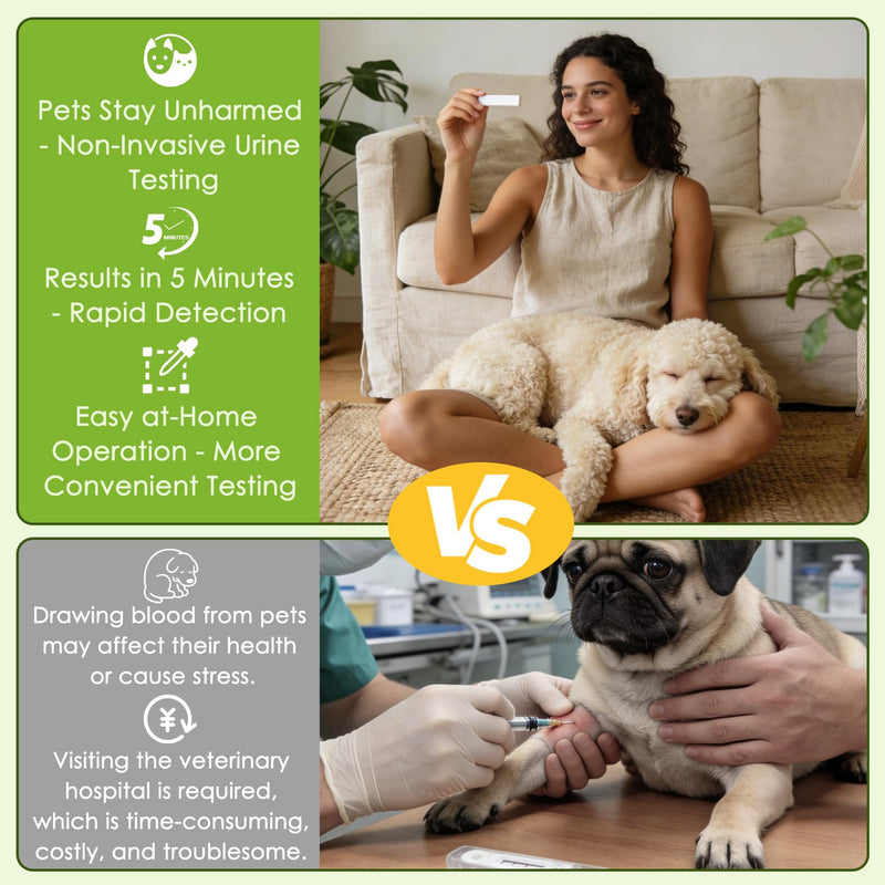 2 Pack Dog Cat Pregnancy Test Kit Pet Urine Screening Test for Dogs Cats | Urine Test for Dogs & Cats, Fast Visual Results, Non-Invasive & Easy to Use