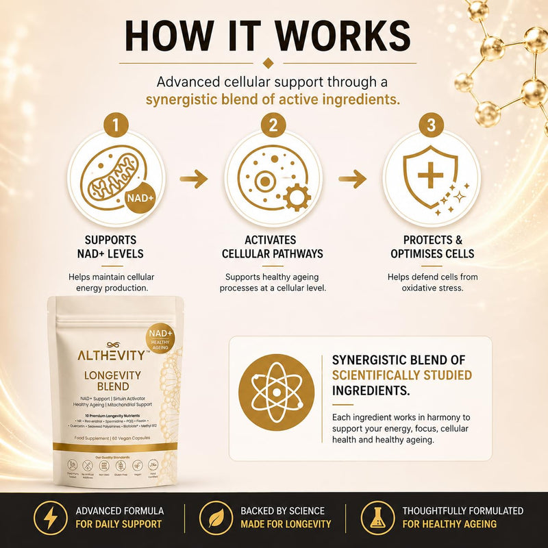 NAD+ Longevity Supplement Pouch – 14 in 1 Daily Healthy Ageing Formula with NR, Trans-Resveratrol & Quercetin – 2 Patented Ingredients – Cellular Energy Support – 60 Vegan Capsules