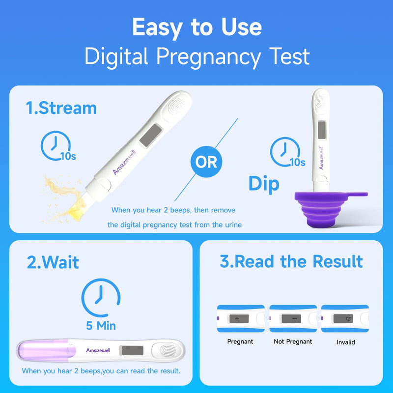 Early Detection Pregnancy Test Kit, Early Result Digital Pregnancy Test at Home, Pregnancy Tests with Cup,10 Tests(2 Digital+8 Early+1 Urine Cup) 8 Early + 2 Digital + 1 Urine Cup