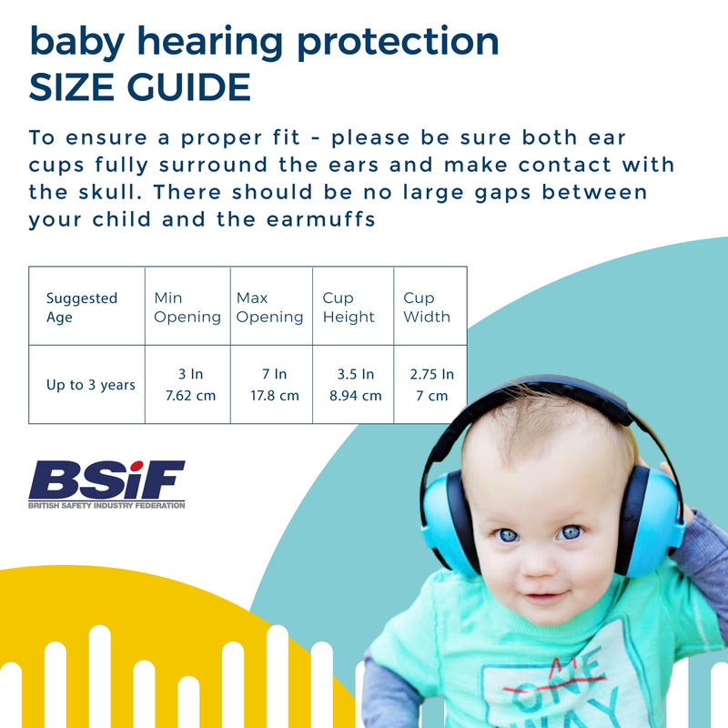 [Australia] - Banz Bubzee Baby Ear Defenders 0-36 Months, Noise Cancelling Headphones for Kids Blue 