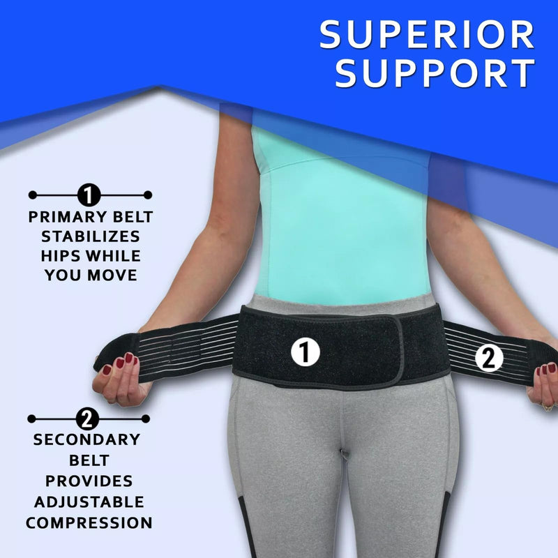 Premium Sciatica Belt Support | Adjustable Lumbar & Hip Brace | Pain Relief for Lower Back | Comfortable & Breathable Compression Belt for Sciatica & Sacroiliac Pain (Unisex) (Black)
