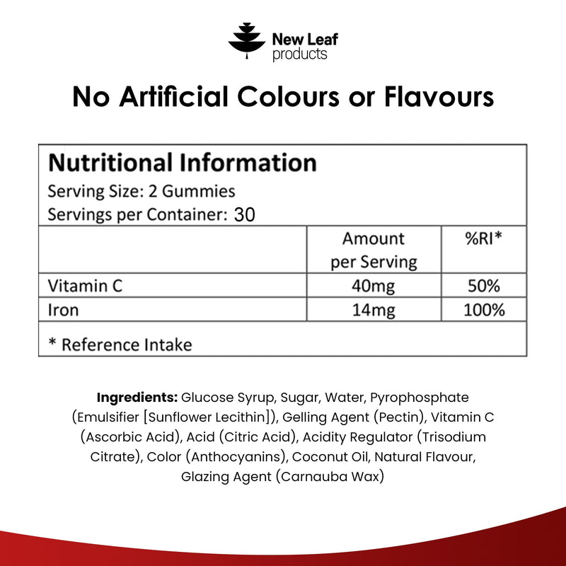 Iron Gummies with Vitamin C for Added Absorption - 60 Gummies for Women & Men - Real Fruit Juice (1 Month Supply) Iron Supplements Tasty Alternative to Tablets 14mg Per Serving Unflavoured