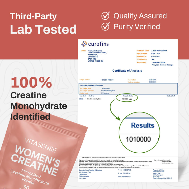 Women's Creatine Monohydrate Powder 210g – Unflavoured, 100% Pure Micronised Creatine for Women, Easy to Mix Creatine Powder for Strength, Performance & Active Lifestyle | 60 Servings