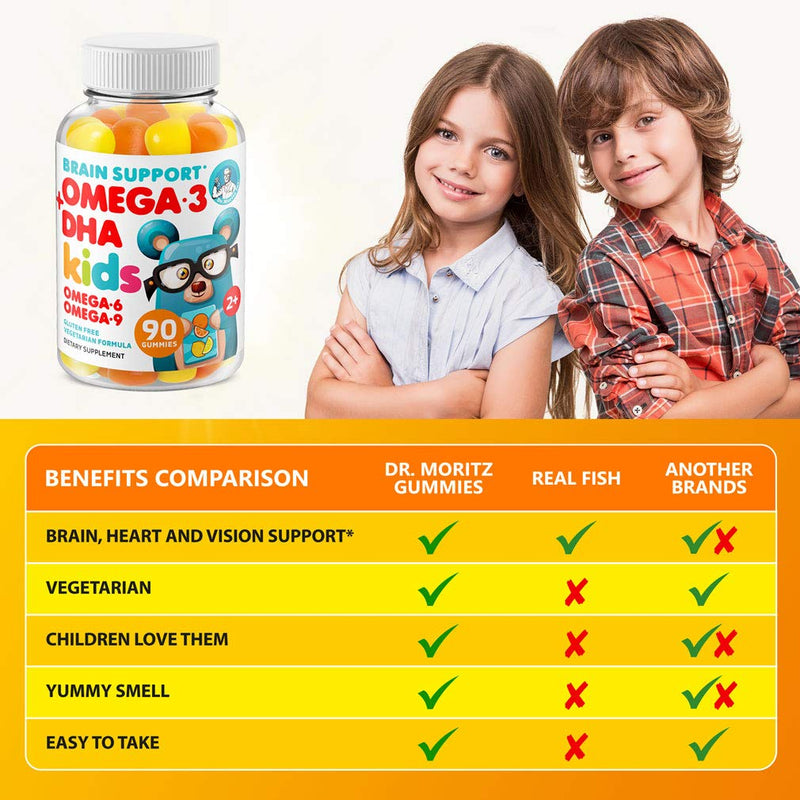 [Australia] - DR. MORITZ Vegan Omega 3 Gummies for Kids & Toddlers (90 Count), Omega 3 Kids Gummies with Omega 6 & 9, Kids Omega 3 Gummies for Brain & Heart Health, No Fish Oil & Gluten-Free 90 Count (Pack of 1) 