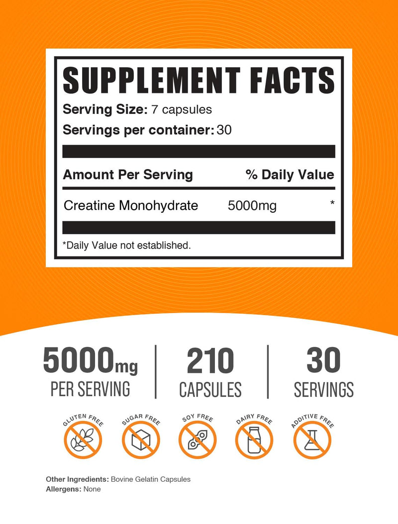 BulkSupplements.com Creatine Monohydrate Capsules - Micronized Creatine Monohydrate, Creatine Pills - 7 Creatine Capsules per Serving, 5000mg, Gluten Free, 210 Capsules (Pack of 1) 210 Count (Pack of 1)