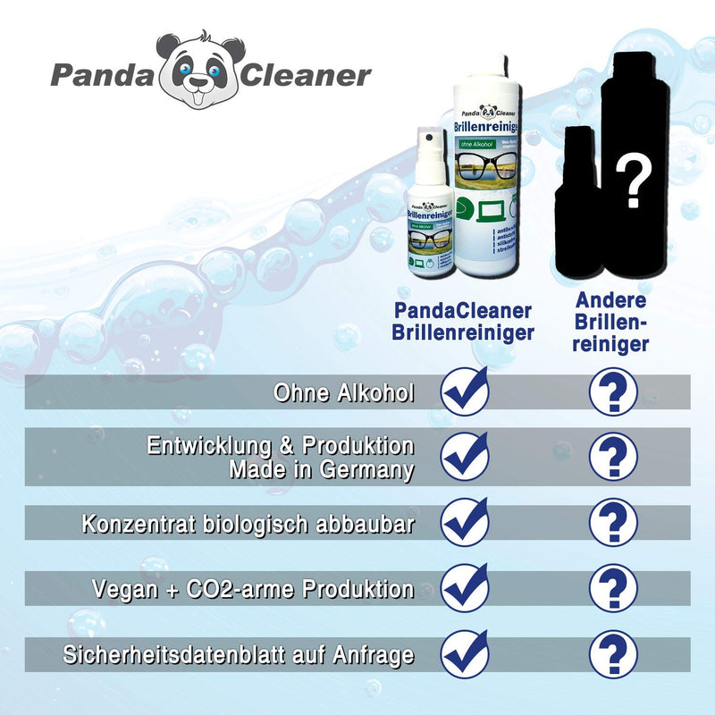 [Australia] - PandaCleaner refill set 500ml glasses cleaner 2 x 250ml refill bottles + glasses cleaning cloth | without alcohol | anti-fog | streak-free | Also suitable for displays, monitors, visors 