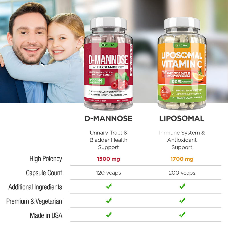 Ultimate Urinary Tract Health Bundle – D Mannose and Liposomal Vitamin C, with Cranberry, Ascorbyl Palmitate, Enhanced Absorption Formula, Detox, Dietary Supplement, Bladder Support