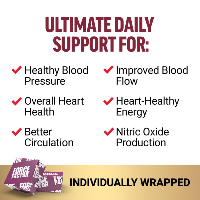 [Australia] - FORCE FACTOR Total Beets Ultimate Heart Health Blood Pressure Support Chews with CoQ10, Beet Root Powder, Grape Seed Extract, Blood Pressure Supplement for Circulation & Blood Flow, 60 Soft Chews 1 Pack 