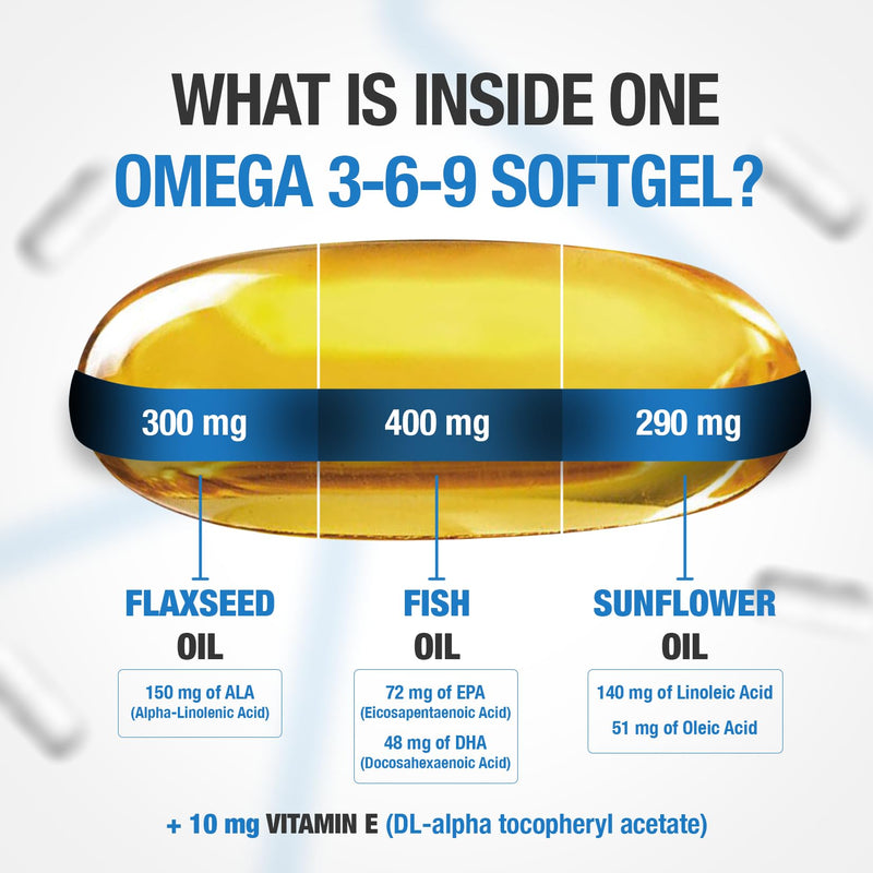 Omega 3 6 9 Capsules High Strength - 1000 mg per Softgel - 100 pcs (3+ Month Supply) of Essential Fatty Acids, Each with 1000mg of Premium Quality Omega 369 Fish, Sunflower, Flaxseed Oil and Vitamin E 1000_UK