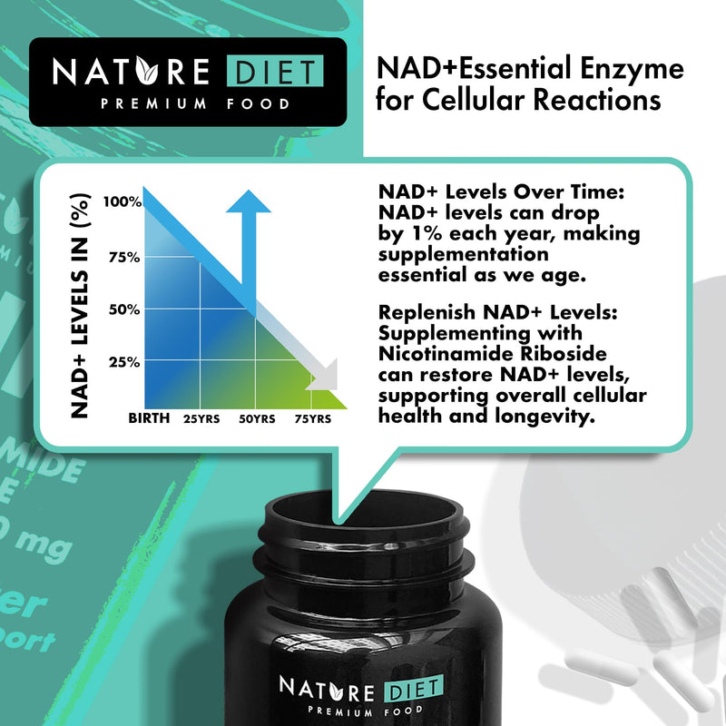 NAD+ Booster - NR - 300mg Nicotinamide Riboside - 60 Vegan Capsules - Supports Healthy Aging - by Nature Diet
