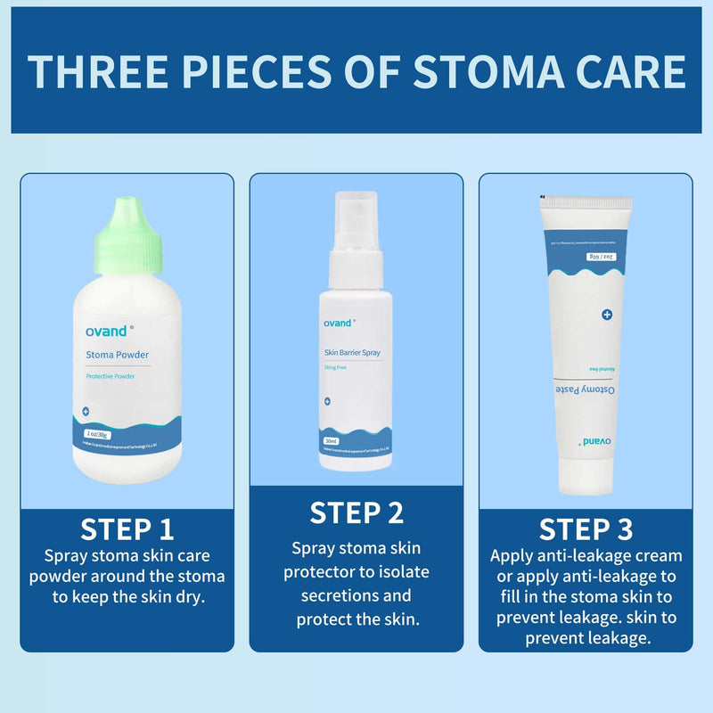 [Australia] - No Sting Ostomy Barrier Spray - Skin Barrier Film for Sensitive Skin - Skin Barrier for Protection Around Stomas and Wounds 
