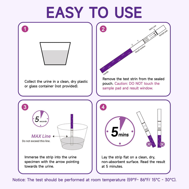[Australia] - Ovulation Test Strips, Amazewell Ovulation Strips Fertility Test for Women Ovulation Predictor Kit for Home, 30pcs LH Test Strips Ovulation Kit Bulk, 5mm Width Easy Grip, High Accuracy 30 Count (Pack of 1) 
