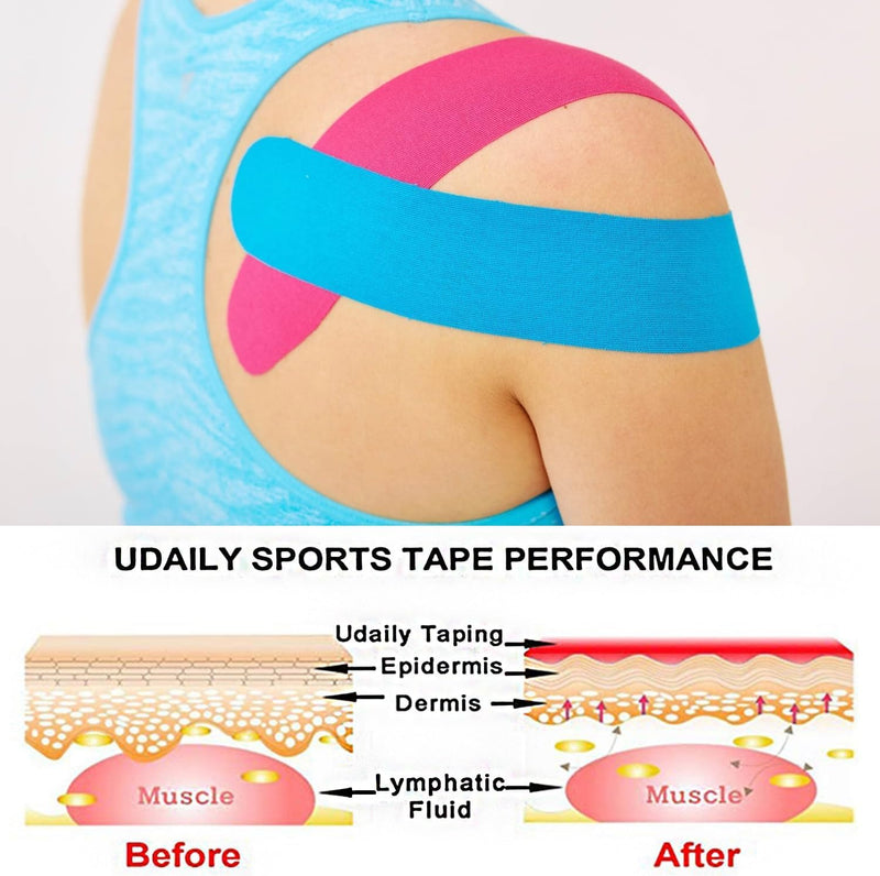 [Australia] - Kinesiology Tape Precut-40 Strips | Elastic Cotton Athletic Tape for Joints Support & Muscle Pain Relief-2inch x 10inch| Hypoallergenic & Waterproof K Tape for Ankle Knees Running Any Activity(Mix-4) Mix-4 40PCS 