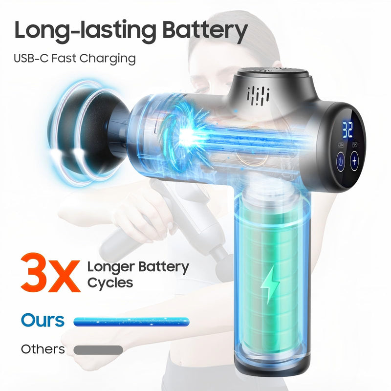 [Australia] - Massage Gun with Heat, Mini Massage Gun - Portable Handheld Muscle Pain Relief and Recovery Tool, Compact and Convenient for Travel and Home Use, 