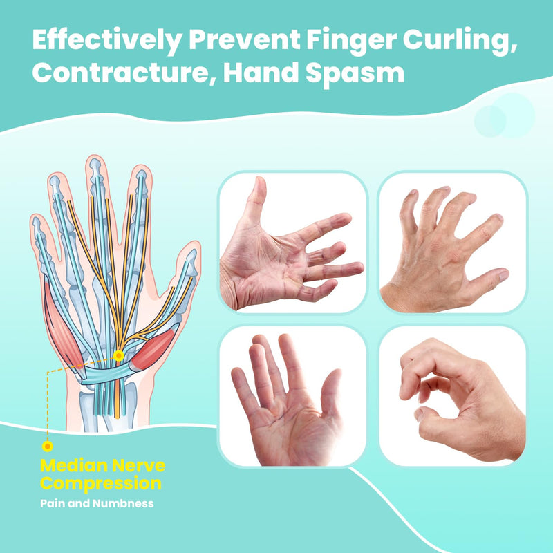 [Australia] - DrFinger Upgrade Resting Hand Splint Brace for Straightening Fingers with 5 Finger Support, to Keep Fingers Straight - Right (Black) Black 