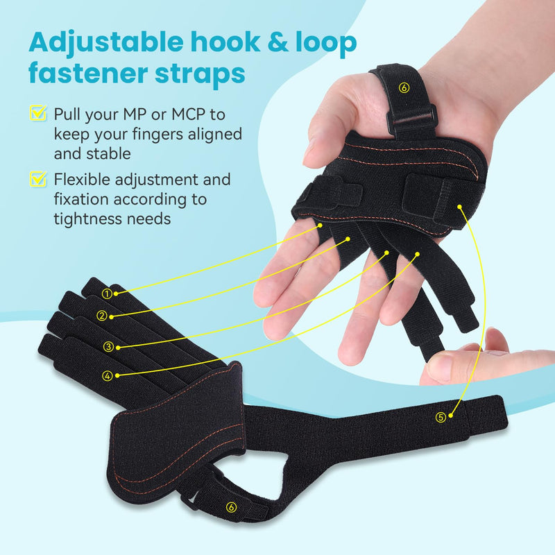 [Australia] - DrFinger Finger Ulnar Deviation Splint Brace, Finger Joint Deviation Orthopedic Corrector With Metal Bracket-Black-(Right-M) Black Right-M 