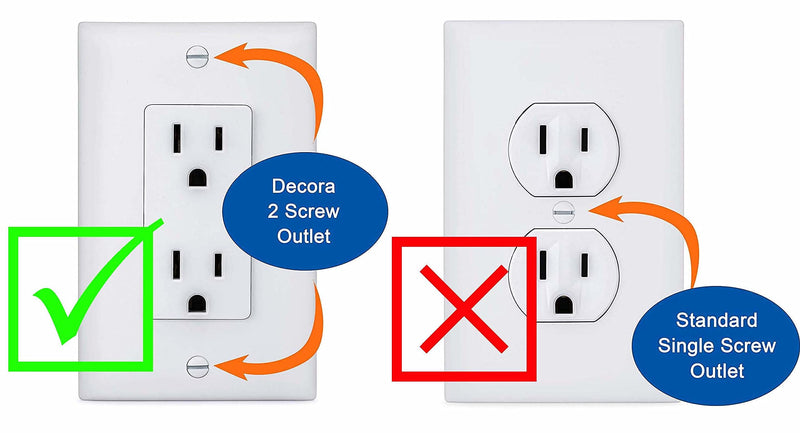 [Australia] - 6-Pack Safety Innovations Self-closing (2 Screw) Decora Outlet Covers- An Alternative To Wall Socket Plugs for Child Proofing Outlets (White) 