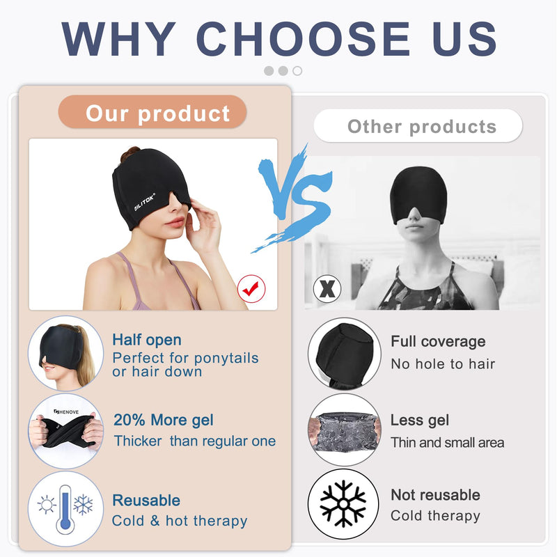 [Australia] - Migraine Headache Relief Cap, Gel Ice Head Wrap, Hot and Cold Therapy, Headache Eyes Mask for Sinus, Puffy Eyes, Tension and Stress Relief (Black) Black 
