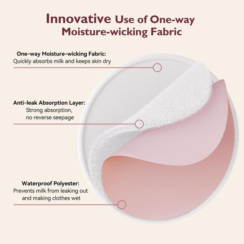[Australia] - Momcozy Reusable Nursing Pads, Innovative Use of One Way Moisture-Wicking Fabric & 3-Layer Washable Breast Pads, Ultra-Thin Design, Light and Unburden, 14 Pack + Wet & Dry Separation Bag + Wash Bag Thin but absorbent 