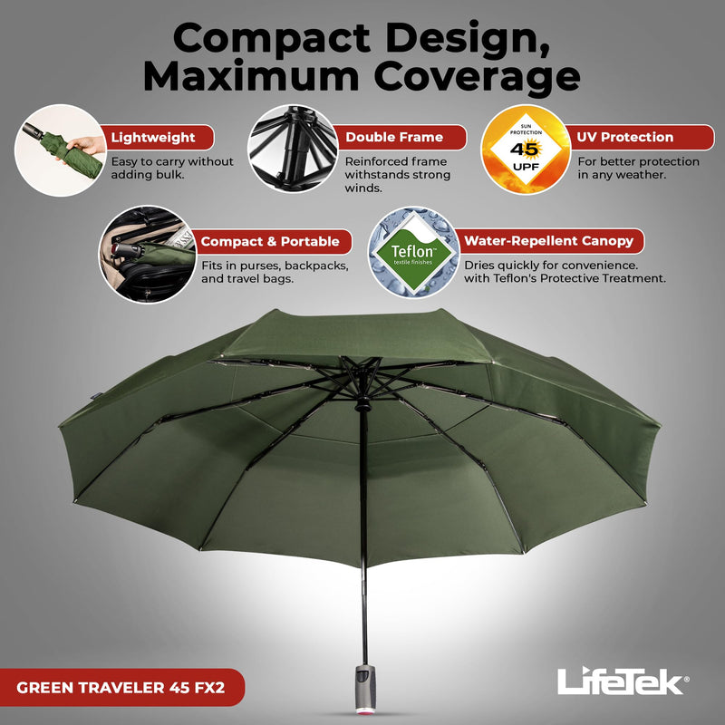 Premium Travel Umbrella - Windproof & Compact for Men & Women, Automatic Open Close, Fits in Purse Laptop Bag or Backpack, Strong Frame for Heavy Rain & Sun UV Protection 45 Inch Green FX2 Double Canopy